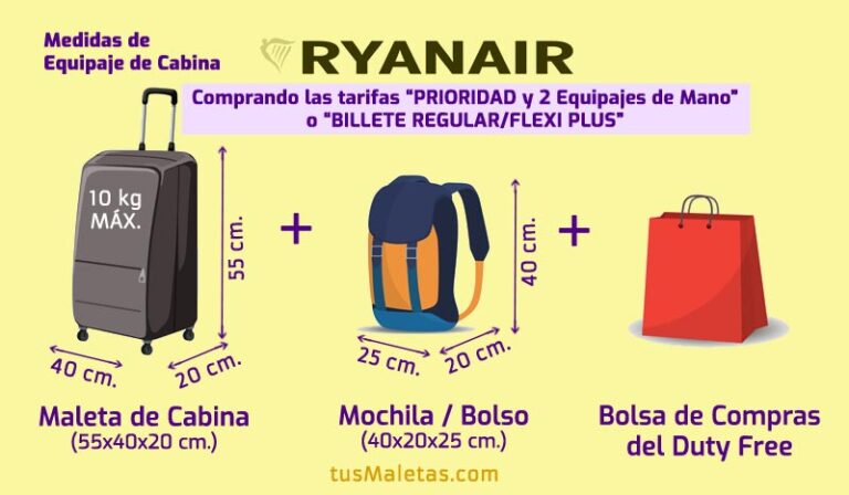 Mano PolÃtica De Equipajes De Ryanair Ryanair Iberia Politica
